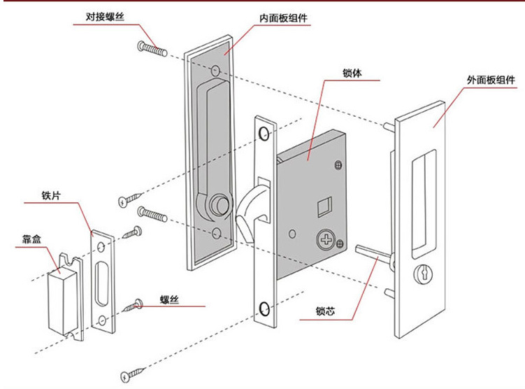 樂朗五金RSL-607ET 現(xiàn)代簡(jiǎn)約隱形移門拉手鎖