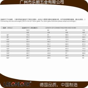 玻璃連接件、固定件怎么選擇？